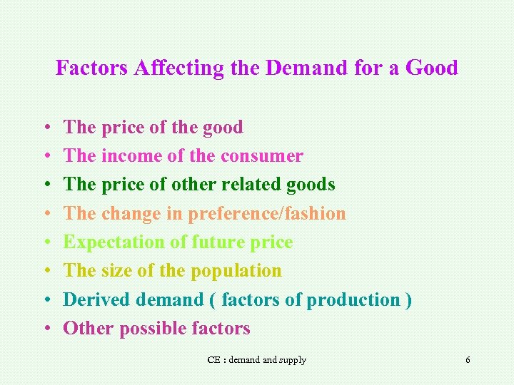 Factors Affecting the Demand for a Good • • The price of the good