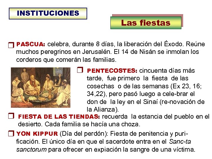 INSTITUCIONES Las fiestas PASCUA: celebra, durante 8 días, la liberación del Éxodo. Reúne muchos