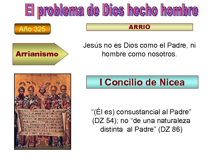 Año 325 Arrianismo ARRIO Jesús no es Dios como el Padre, ni hombre como
