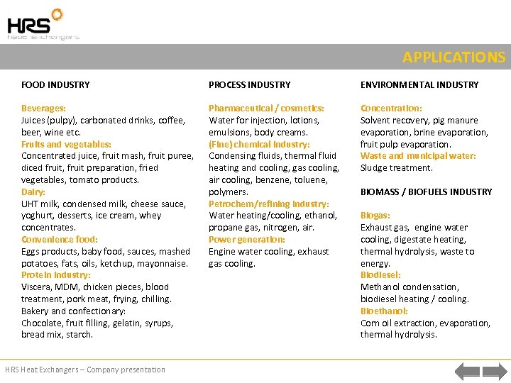 APPLICATIONS FOOD INDUSTRY PROCESS INDUSTRY ENVIRONMENTAL INDUSTRY Beverages: Juices (pulpy), carbonated drinks, coffee, beer,