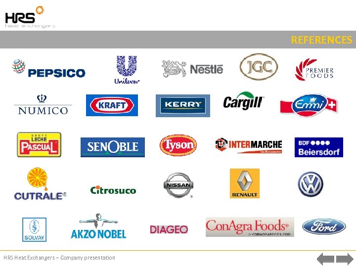 REFERENCES HRS Heat Exchangers – Company presentation 