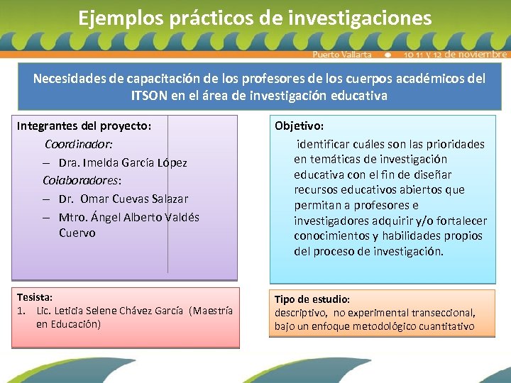 Ejemplos prácticos de investigaciones Necesidades de capacitación de los profesores de los cuerpos académicos