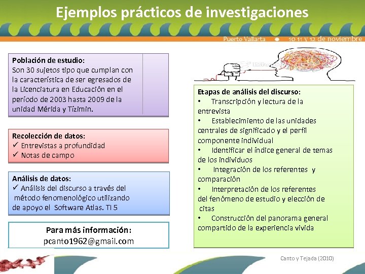 Ejemplos prácticos de investigaciones Población de estudio: Son 30 sujetos tipo que cumplan con