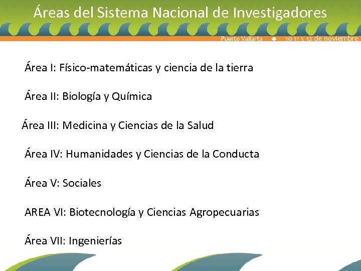 Áreas del Sistema Nacional de Investigadores Área I: Físico-matemáticas y ciencia de la tierra