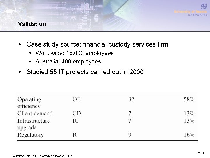 Validation • Case study source: financial custody services firm • Worldwide: 18. 000 employees