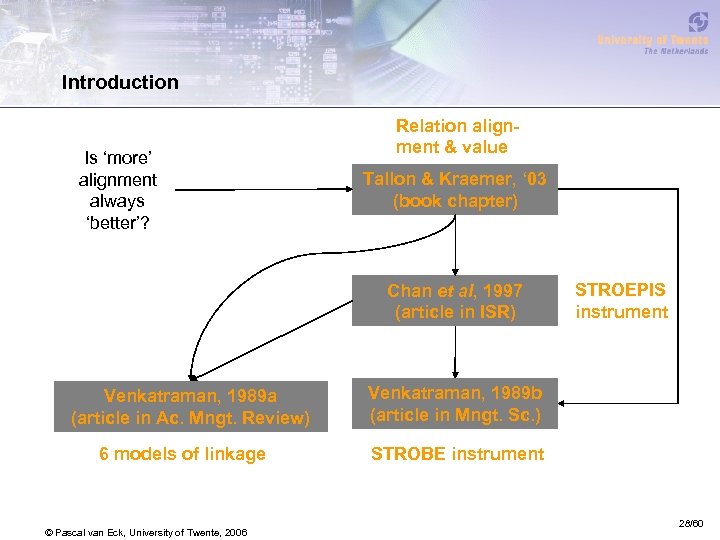 Introduction Is ‘more’ alignment always ‘better’? Relation alignment & value Tallon & Kraemer, ‘