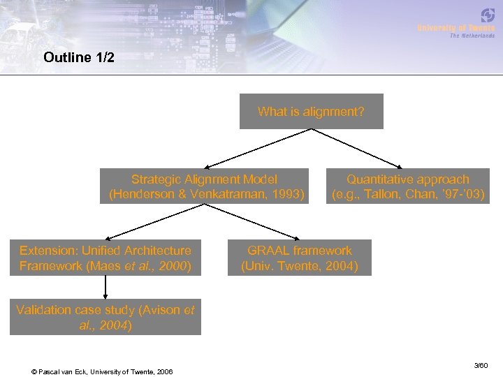 Outline 1/2 What is alignment? Strategic Alignment Model (Henderson & Venkatraman, 1993) Extension: Unified