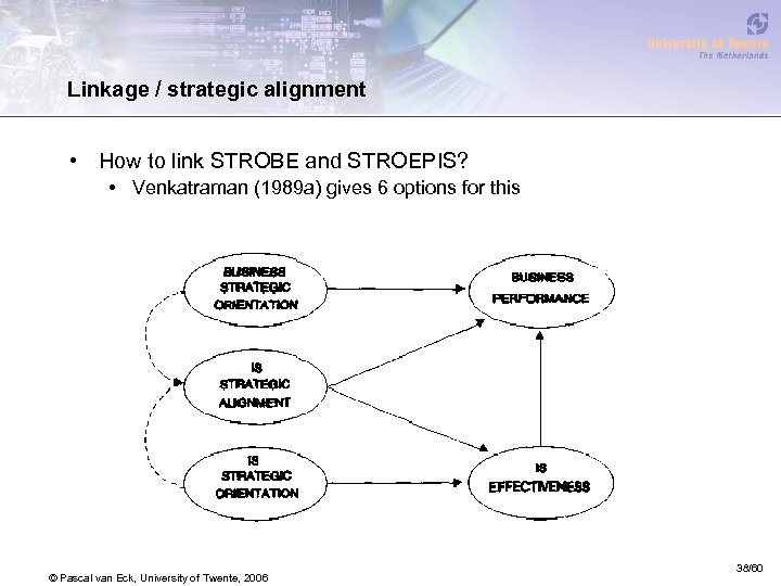 Linkage / strategic alignment • How to link STROBE and STROEPIS? • Venkatraman (1989