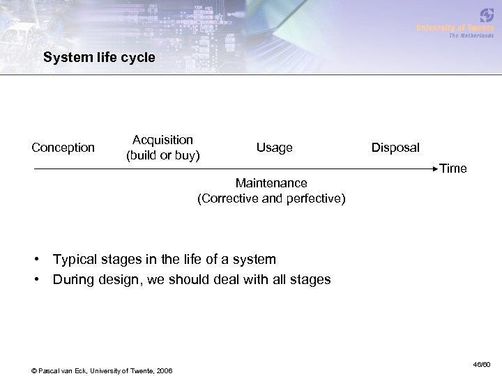 System life cycle Conception Acquisition (build or buy) Usage Disposal Time Maintenance (Corrective and