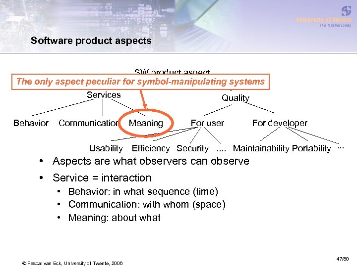 Software product aspects SW product aspect The only aspect peculiar for symbol-manipulating systems Services
