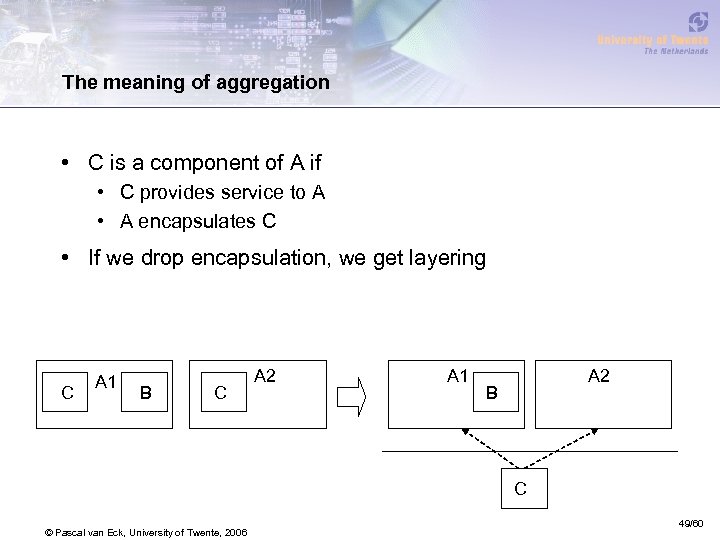 The meaning of aggregation • C is a component of A if • C