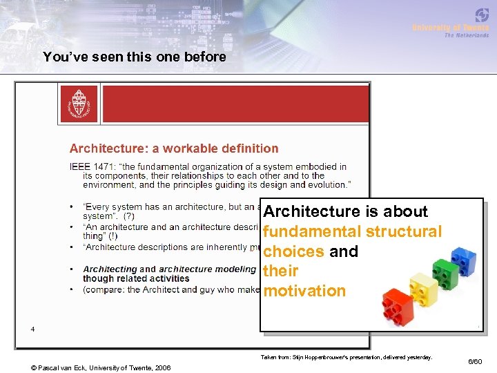 You’ve seen this one before Architecture is about fundamental structural choices and their motivation