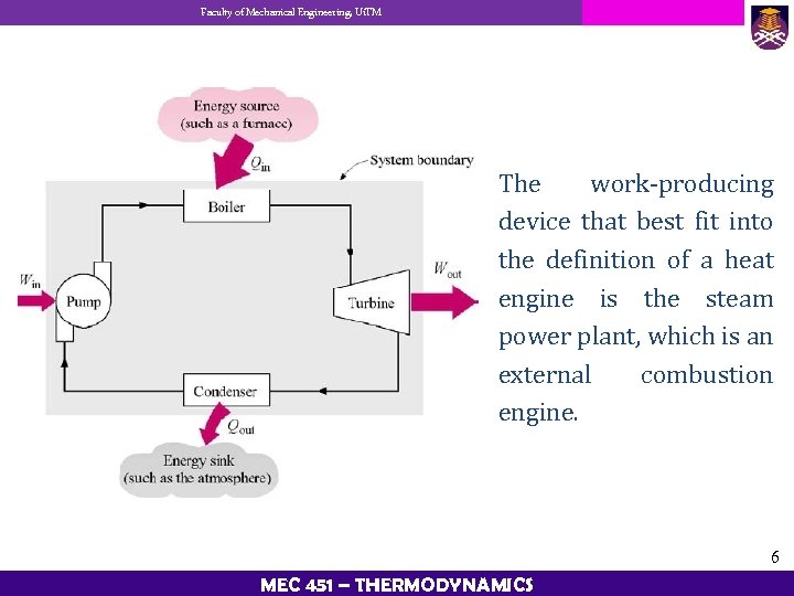 Faculty of Mechanical Engineering, Ui. TM The work-producing device that best fit into the