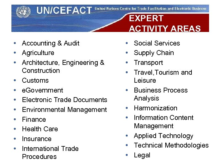 EXPERT ACTIVITY AREAS • Accounting & Audit • Agriculture • Architecture, Engineering & Construction