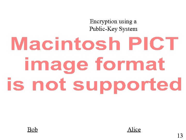 Encryption using a Public-Key System Bob Alice 13 