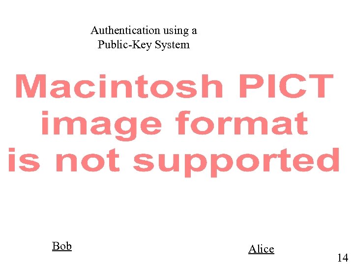 Authentication using a Public-Key System Bob Alice 14 