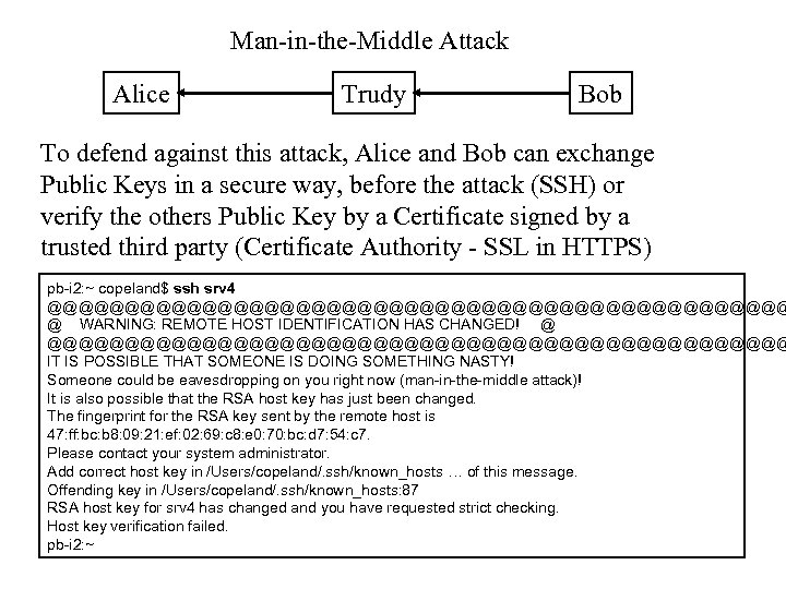 Man-in-the-Middle Attack Alice Trudy Bob To defend against this attack, Alice and Bob can