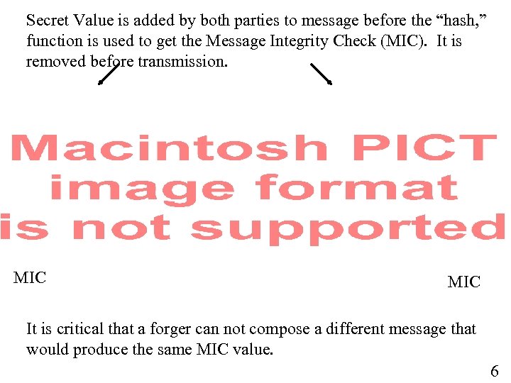 Secret Value is added by both parties to message before the “hash, ” function