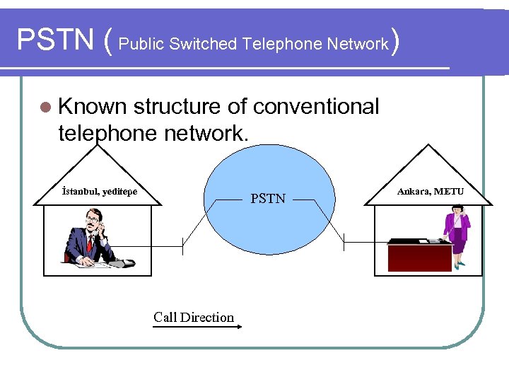 PSTN ( Public Switched Telephone Network) l Known structure of conventional telephone network. İstanbul,