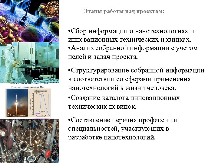 Этапы работы над проектом: • Сбор информации о нанотехнологиях и инновационных технических новинках. •