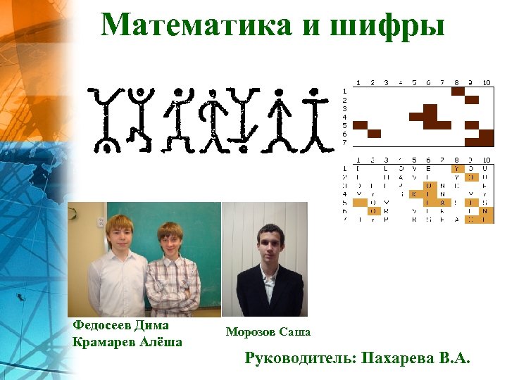 Математика и шифры Федосеев Дима Крамарев Алёша Морозов Саша Руководитель: Пахарева В. А. 