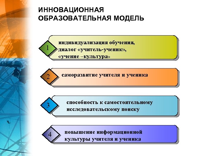 Современная образовательная модель. Инновационно-образовательная модель. Инновационная модель обучения. Модель инновационного процесса в образовании. Инновационная образовательная практика модель.