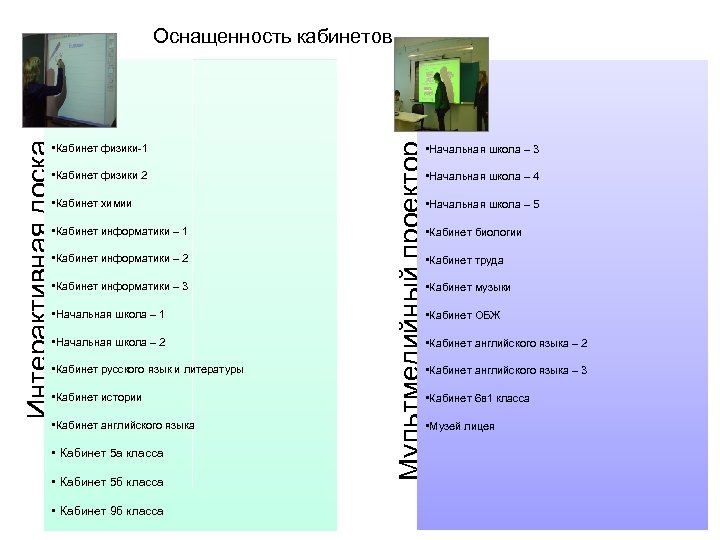  • Кабинет физики-1 • Кабинет физики 2 • Кабинет химии • Кабинет информатики