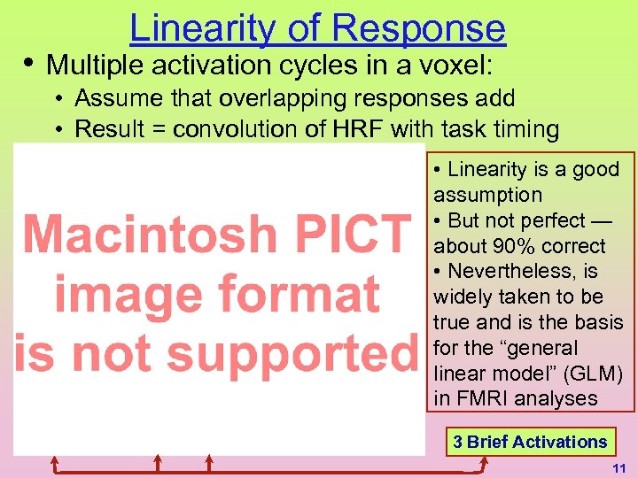  • Linearity of Response Multiple activation cycles in a voxel: • Assume that
