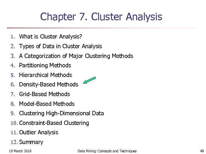 Chapter 7. Cluster Analysis 1. What is Cluster Analysis? 2. Types of Data in
