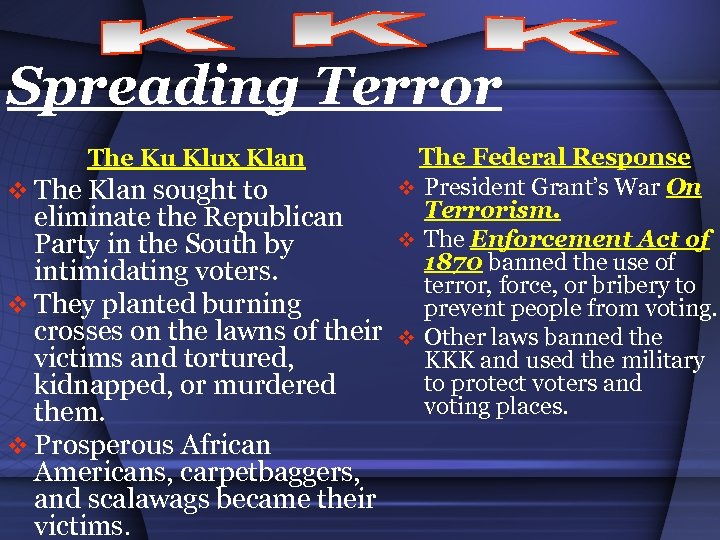 Spreading Terror The Federal Response v President Grant’s War On v The Klan sought