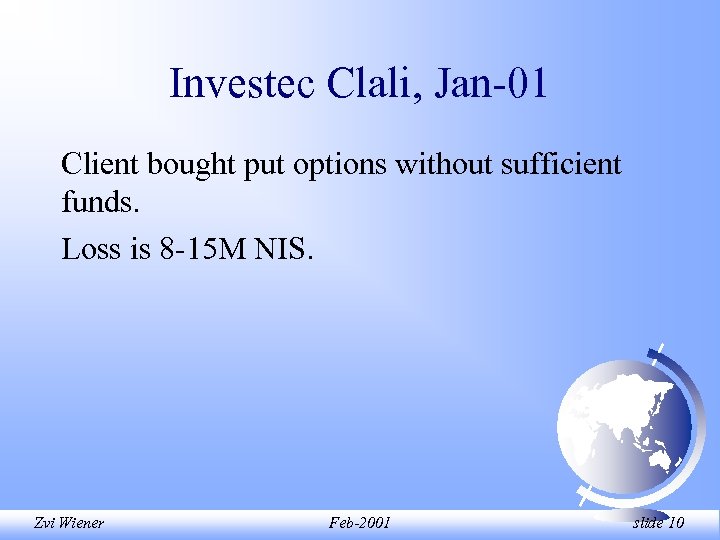 Investec Clali, Jan-01 Client bought put options without sufficient funds. Loss is 8 -15