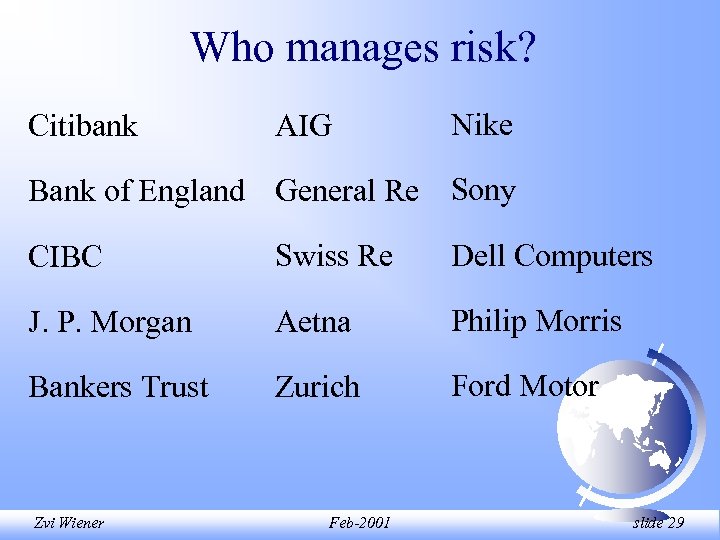 Who manages risk? Citibank AIG Nike Bank of England General Re Sony CIBC Swiss