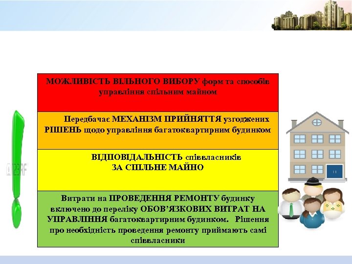 МОЖЛИВІСТЬ ВІЛЬНОГО ВИБОРУ форм та способів управління спільним майном Передбачає МЕХАНІЗМ ПРИЙНЯТТЯ узгоджених РІШЕНЬ