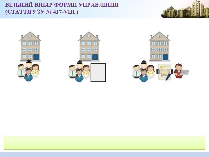 ВІЛЬНИЙ ВИБІР ФОРМИ УПРАВЛІННЯ (СТАТТЯ 9 ЗУ № 417 -VIII ) 