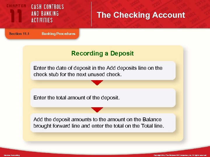 The Checking Account Section 11. 1 Banking Procedures Recording a Deposit Enter the date