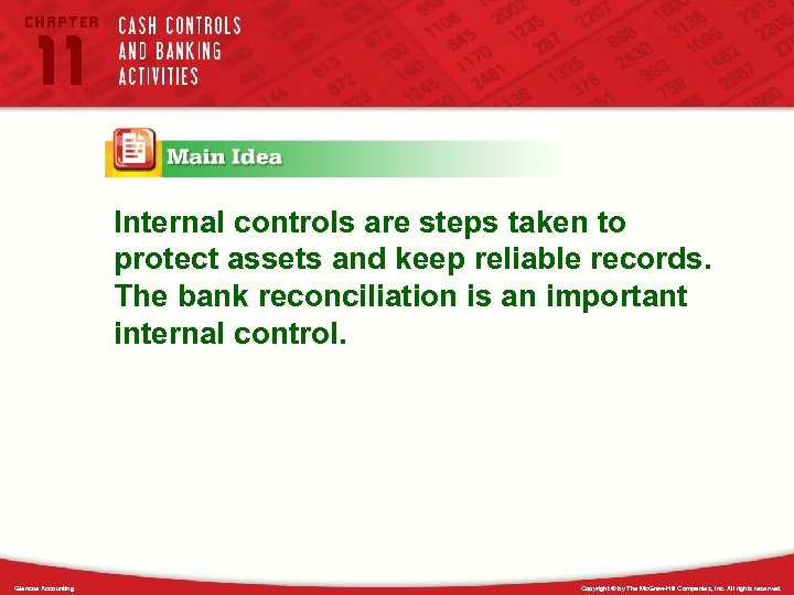 Internal controls are steps taken to protect assets and keep reliable records. The bank