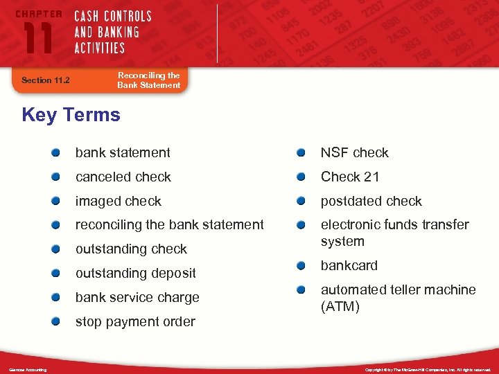 Section 11. 2 Reconciling the Bank Statement Key Terms bank statement NSF check canceled