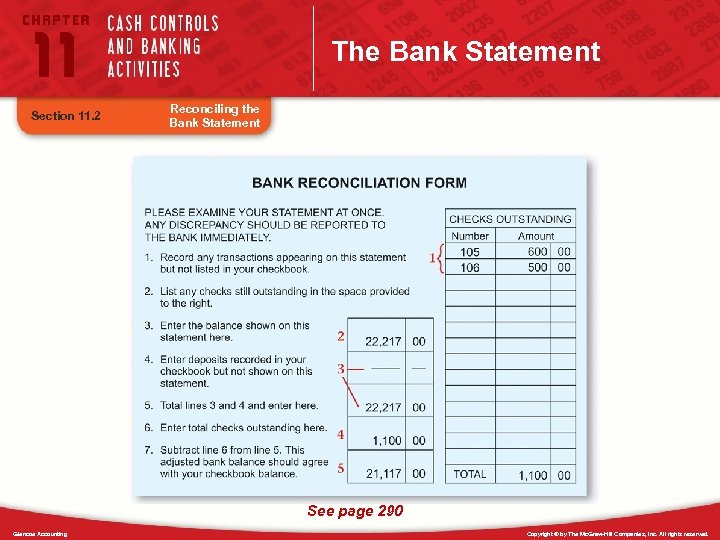 The Bank Statement Section 11. 2 Reconciling the Bank Statement See page 290 Glencoe