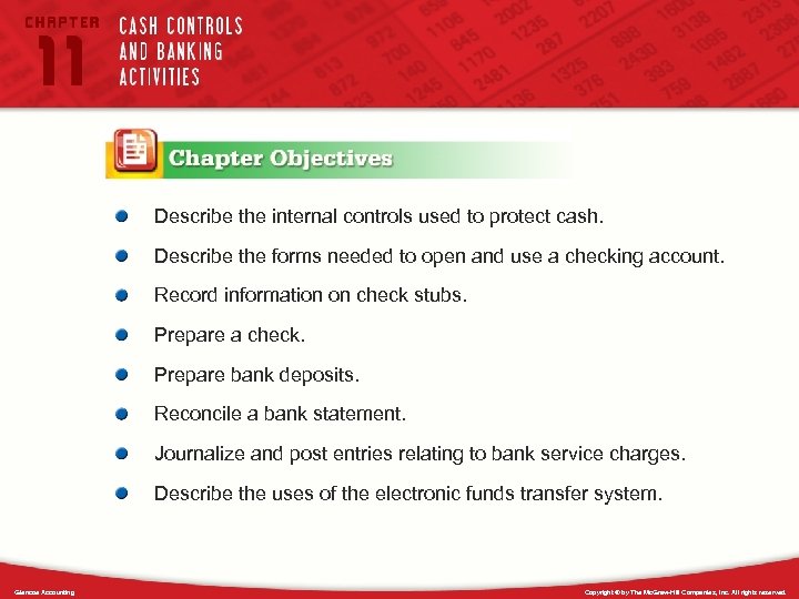 Describe the internal controls used to protect cash. Describe the forms needed to open