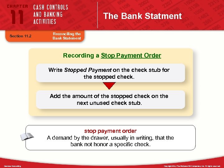 The Bank Statment Section 11. 2 Reconciling the Bank Statement Recording a Stop Payment
