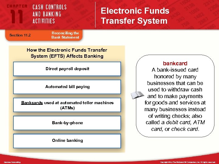 Electronic Funds Transfer System Section 11. 2 Reconciling the Bank Statement How the Electronic