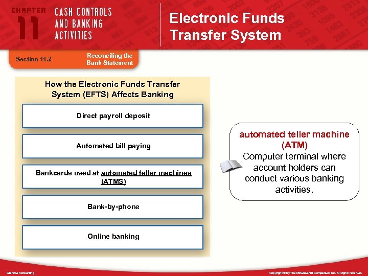 Electronic Funds Transfer System Section 11. 2 Reconciling the Bank Statement How the Electronic