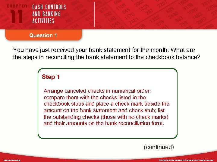 Question 1 You have just received your bank statement for the month. What are