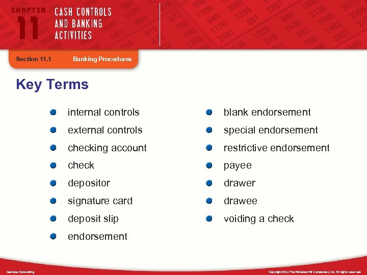 Section 11. 1 Banking Procedures Key Terms internal controls blank endorsement external controls special
