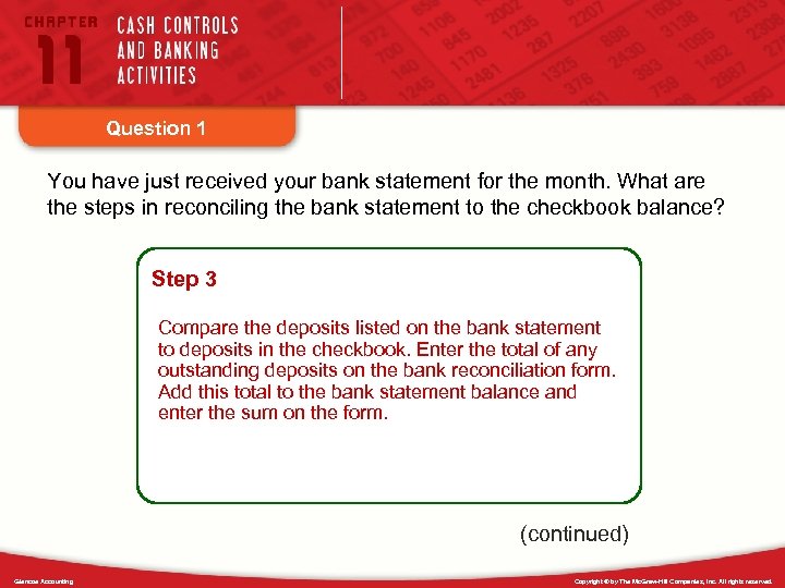Question 1 You have just received your bank statement for the month. What are