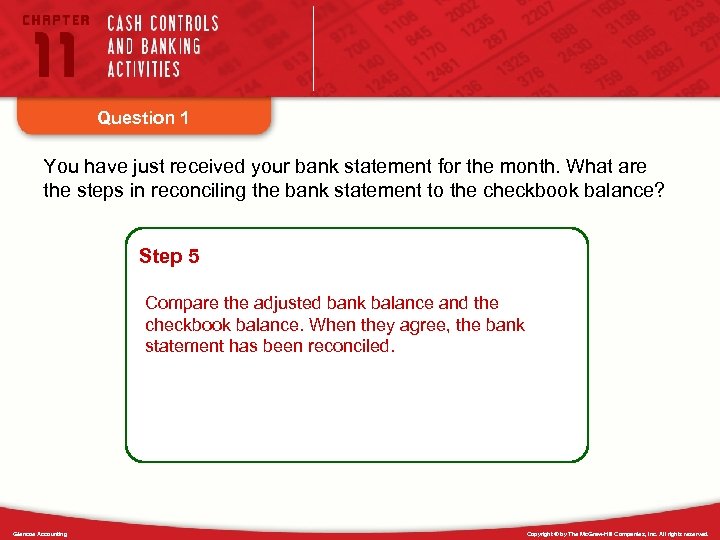 Question 1 You have just received your bank statement for the month. What are