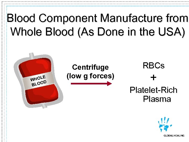 Blood Component Manufacture from Whole Blood (As Done in the USA) LE WHO D