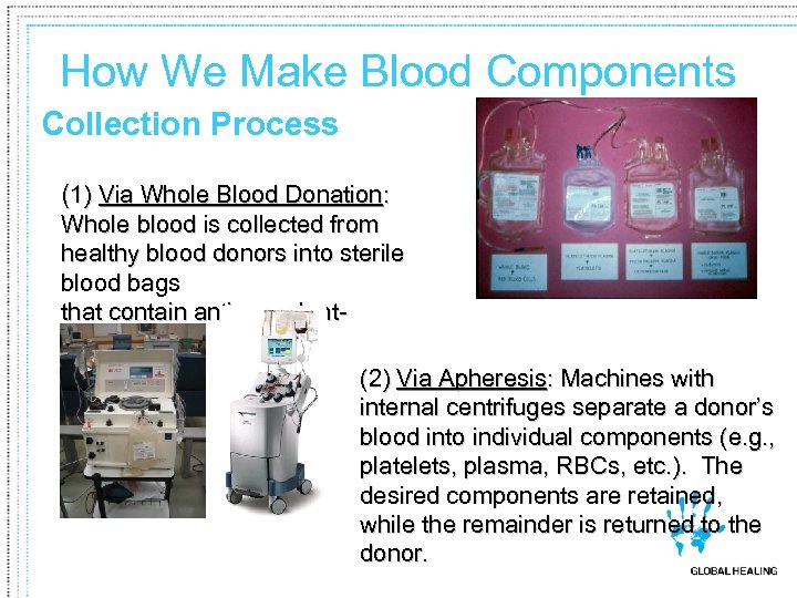 How We Make Blood Components Collection Process (1) Via Whole Blood Donation: Whole blood