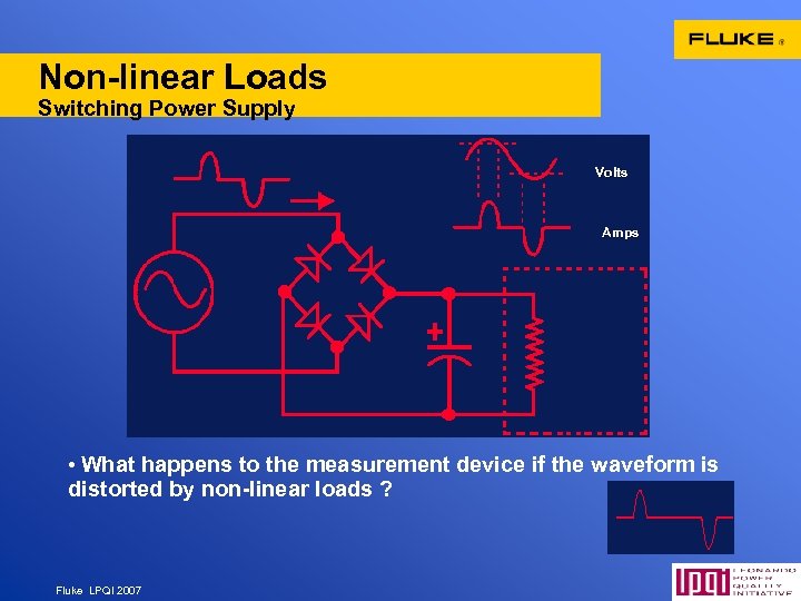 Non-linear Loads Switching Power Supply Volts Amps • What happens to the measurement device