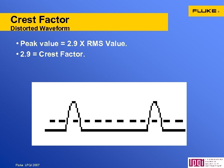 Crest Factor Distorted Waveform • Peak value = 2. 9 X RMS Value. •